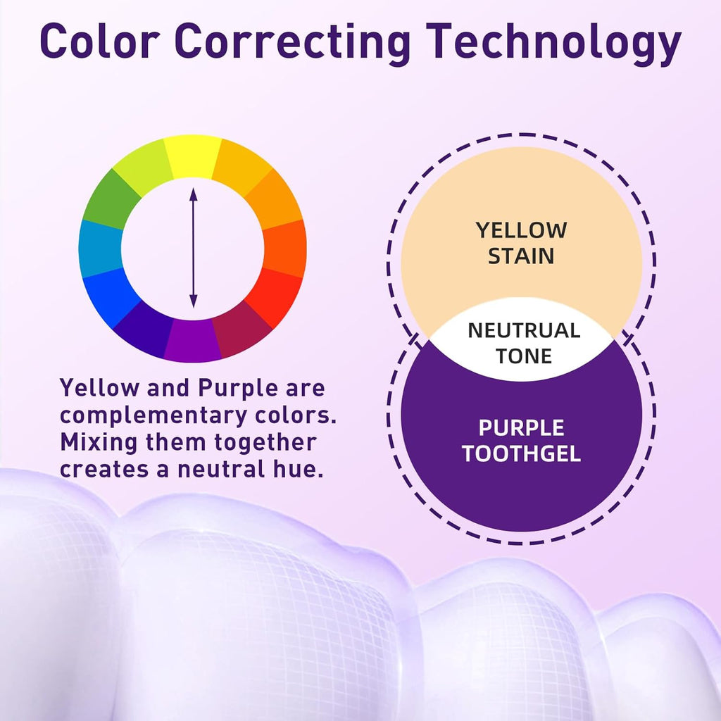 Purple Teeth Whitening Powder, Grape & Mint Flavor Natural Teeth Whitener, Color Corrector Toothpaste Powder for Tooth Stain Removal