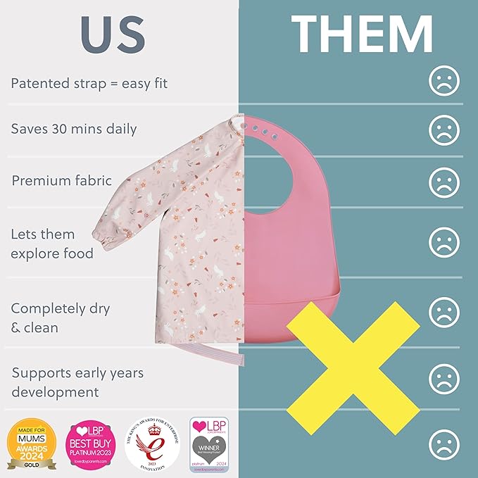 BIBaDO - Long Sleeve Baby Bibs - Babies & Toddlers 6-36 Months - Coverall Baby Led Weaning Bib - Easy Wipe, Soft & Waterproof