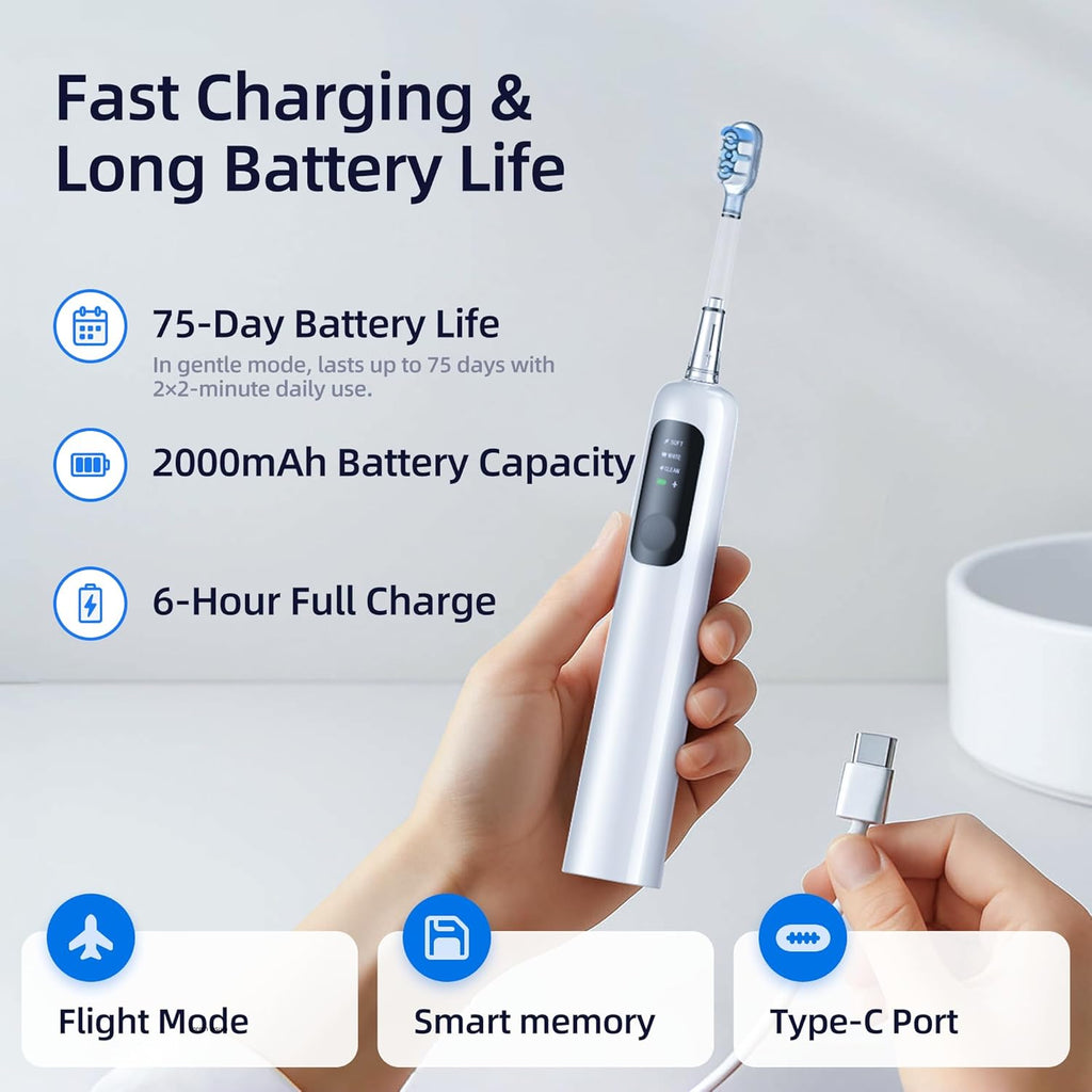 SYNHOPE 60° Oscillating Sonic Toothbrush - 33K RPM Power Clean, Unique 60° Swing Amplitude, 3 Brush Heads, IPX7 Waterproof - Teeth Whitening & Gum Health Boost