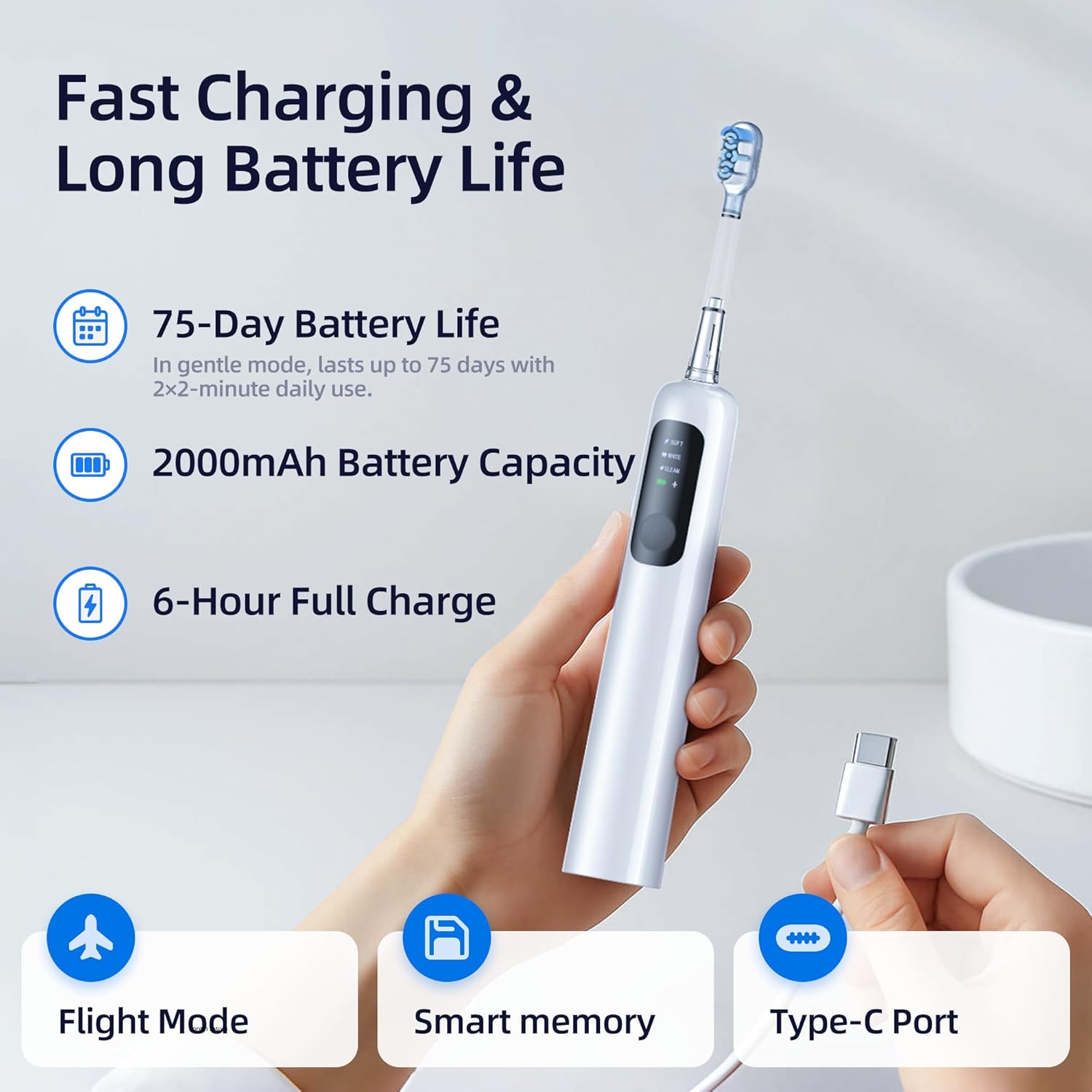 SYNHOPE 60° Oscillating Sonic Toothbrush - 33K RPM Power Clean, Unique 60° Swing Amplitude, 3 Brush Heads, IPX7 Waterproof - Teeth Whitening & Gum Health Boost