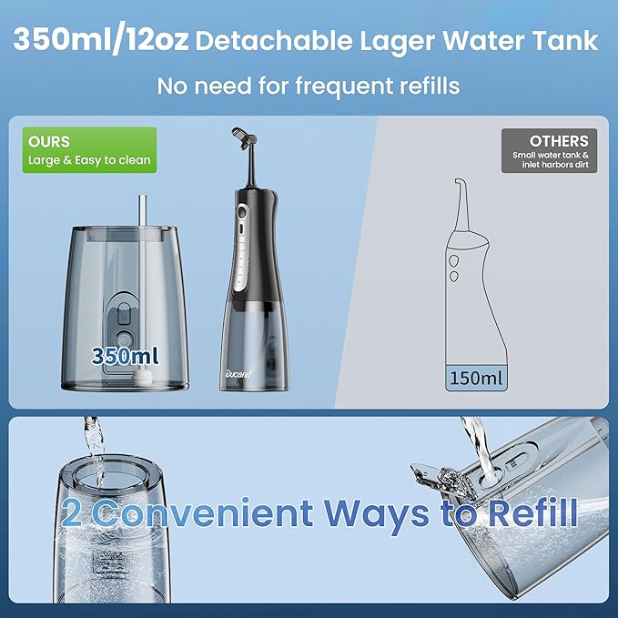 Cordless Water Flosser for Teeth, U-Shaped Flossing 360° Deep Clean, 5 Modes 7 Jet Tips for Adult & Child, Portable Rechargeable Dental Flosser Pick for Braces, Travel, 350ML Large Tank