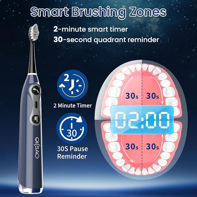 3-in-1 Flossing Toothbrush-Flosses, Vibrates and Oscillates, Electric Toothbrush with Water Flosser Equipe 5 Brush Heads, Plaque Removal for Sensitivity, Braces-Blue