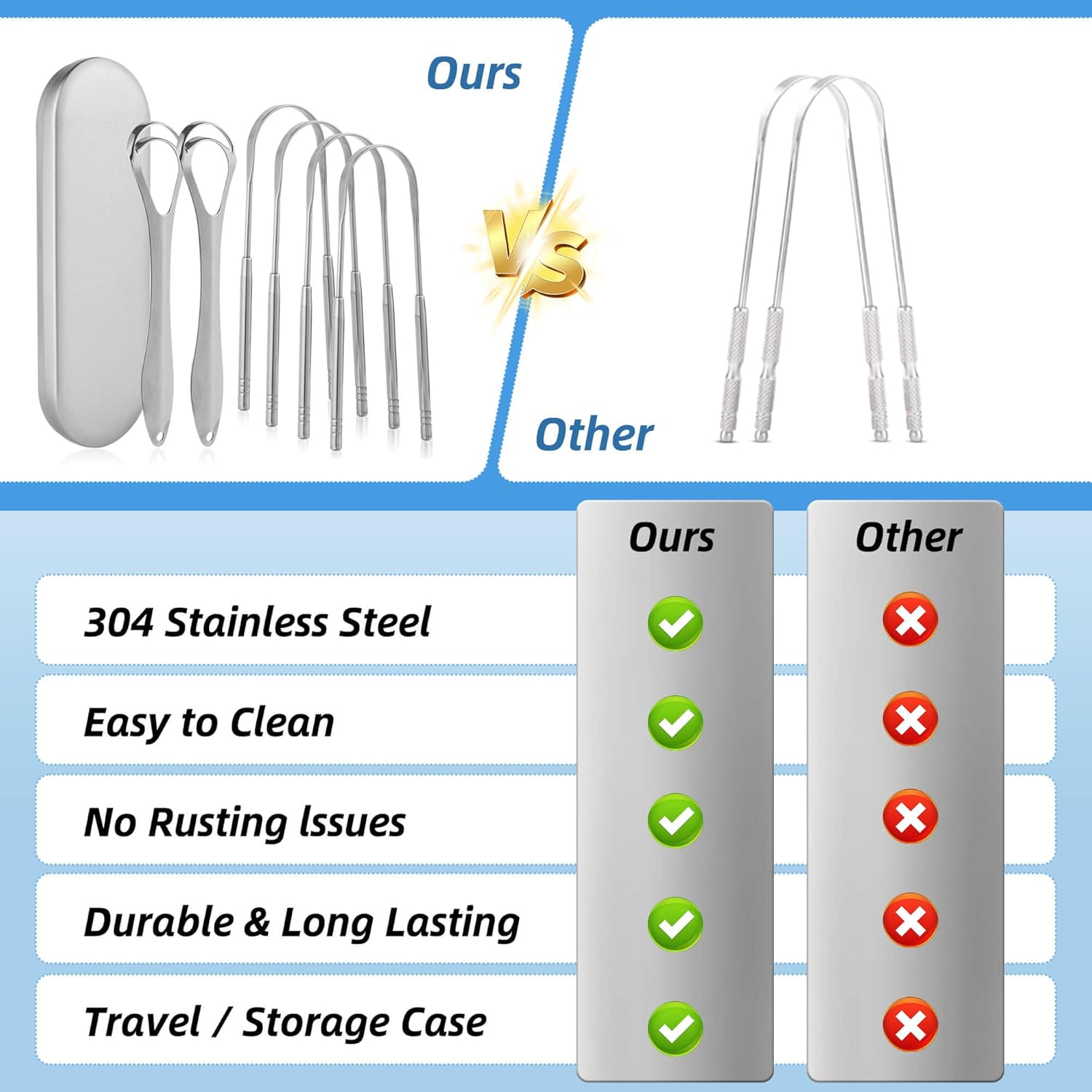 6 Pack Tongue Scraper - Reusable & Easy to Clean Tongue Scrubber with Travel Case for Adults & Kids - Medical-Grade 100% Stainless Steel Tongue Cleaner for Fresh Breath & Oral Care