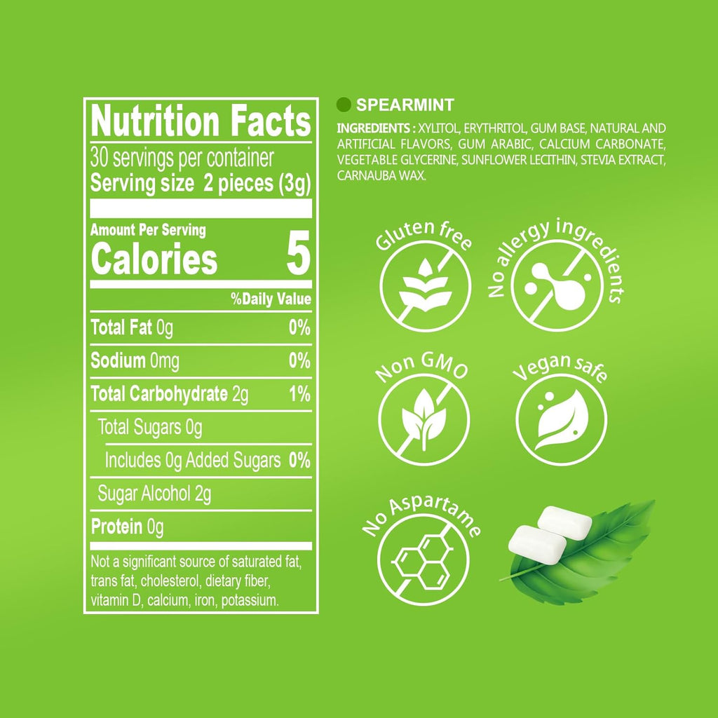 DC24 DAILY CARE Xylitol Chewing Gum with Erythritol, Aspartame Free & Sugar Free Gum, Low-Calorie, Sugarless, Long Lasting Spearmint, 60 Pieces (Pack of 1)