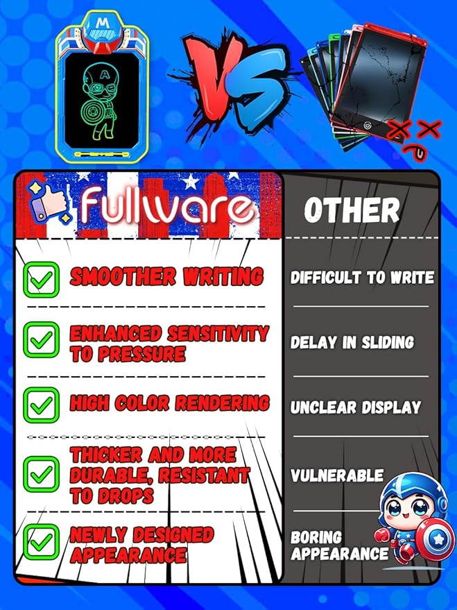 LCD Writing Tablet for Kids 10 Inch Mech Iron Hero for Toddler 3 4 5 6 7 8 - Paint, Doodle Board, Drawing Pad - Travel Toys, Road Trip Car Activities, Birthday Christmas Gift Boys & Man