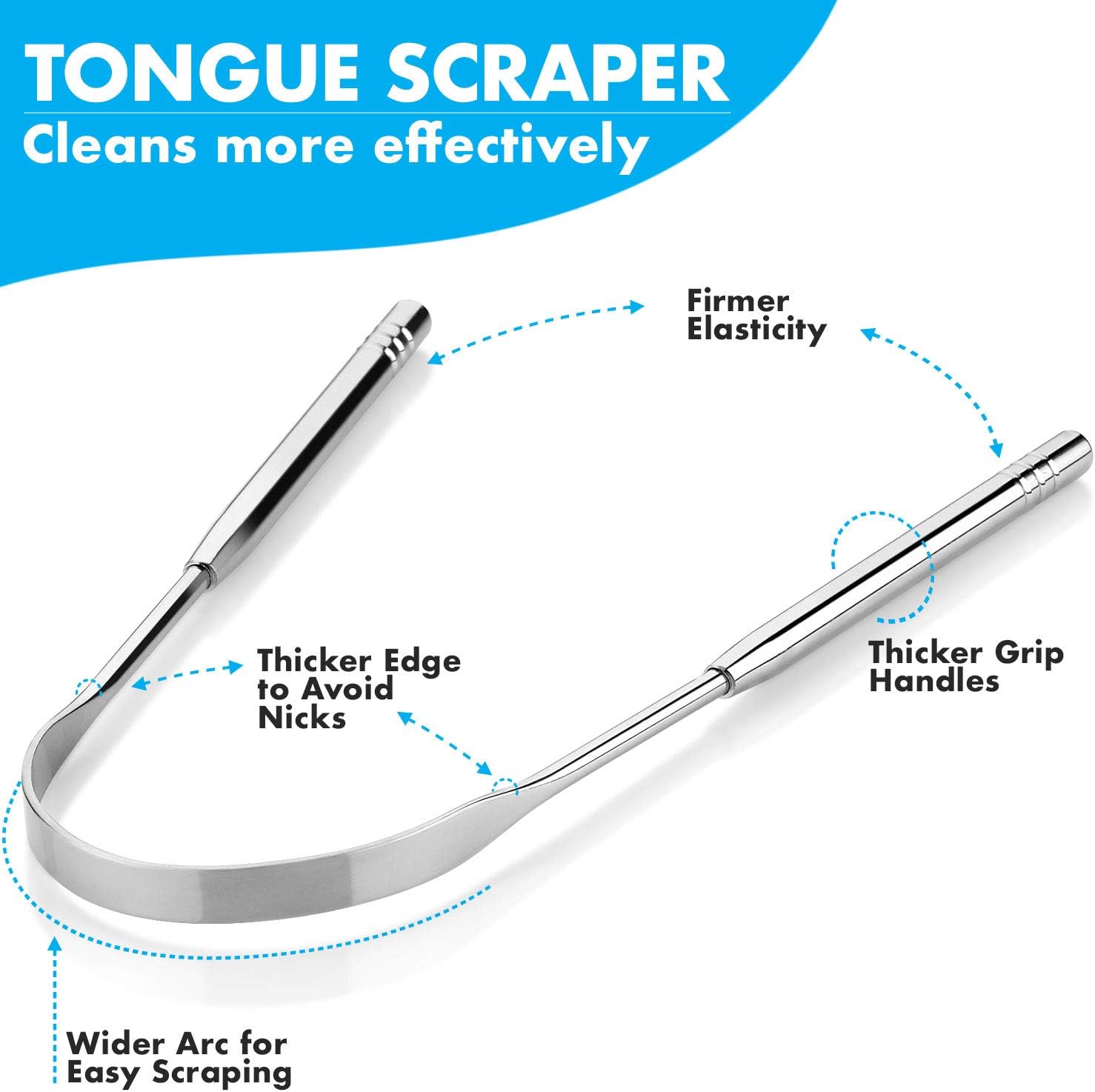 Tongue Scrapers - Pack of 2 - Stainless Steel Tongue Cleaners Brush for Help Getting Rid of Bad Breath & Bacteria - Food Scraper to Keeps Mouth & Teeth Healthy and Clean - Essential Dental Hygiene Kit