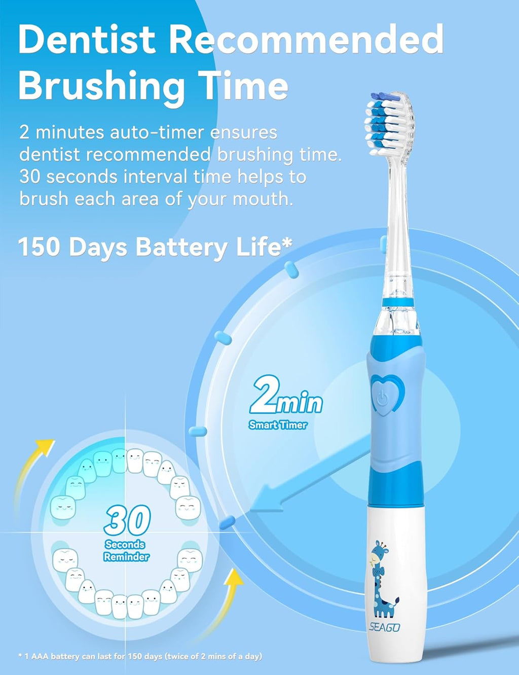 SEAGO Kids Electric Toothbrush with 2 Mins Brushing Timer and 4 Replacement Bursh Heads, Rainbow LED Light Make Brushing Fun, Boys Battery Powerd Toothbrush for 4-12 Years Old，SG-977 (Light Blue)