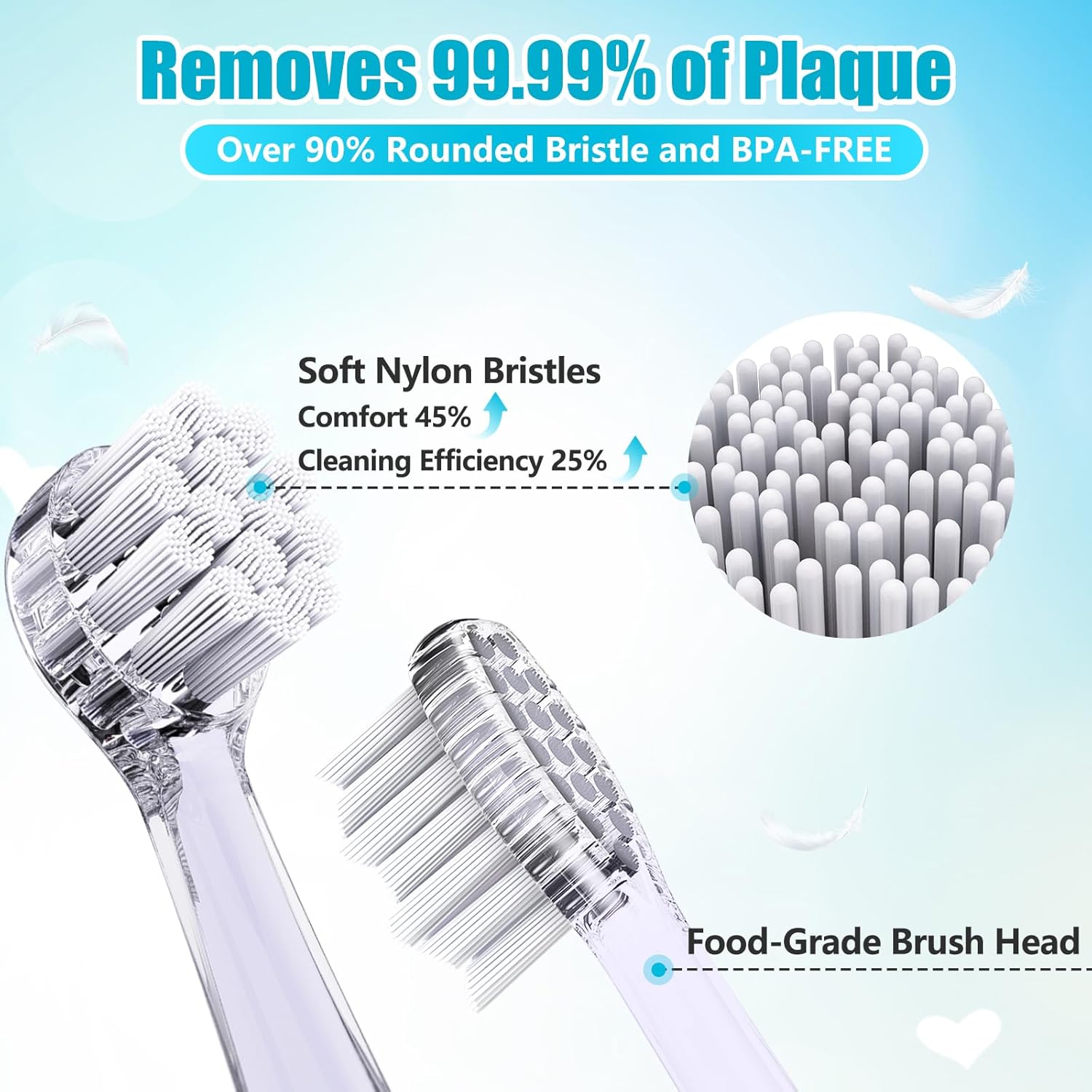 DADA-TECH Toddler Electric Toothbrush Kids Age 1-2-3 Years Old, Baby Electric Toothbrush with LED Light 2 Minutes Timer 4 Vibrating Heads for Infants Toothbrush 6 to 12 Months and Up (Blue)