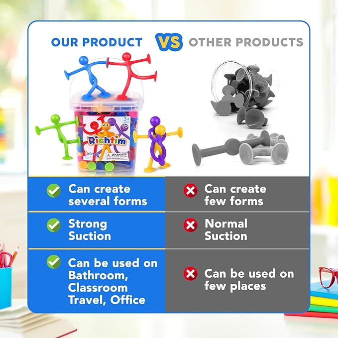 Suction Cup Fidget Sensory Toys: 48 Pack Suction Cup People Toys Fidget Toy for Autism Autistic ADHD Kids Ages 3+, Creative Travel Toy Idea for Boys Girls