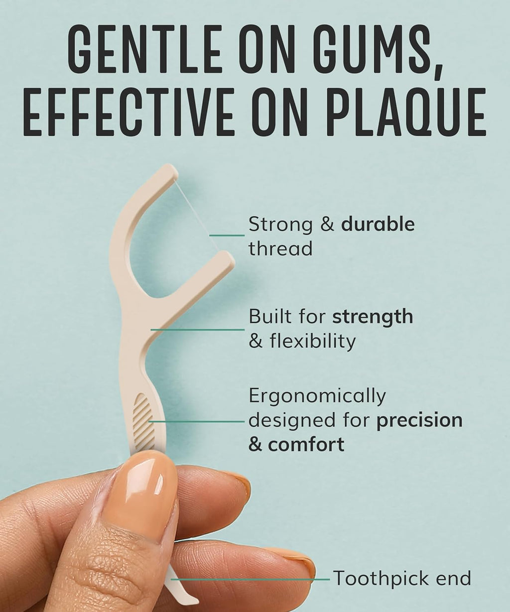 Floss Picks Biodegradable (100pcs) - Natural Dental Floss Picks, Vegan, Sustainable, Reusable, Shred Resistant and Nontoxic Plant-Based Material - Single Thread Mint