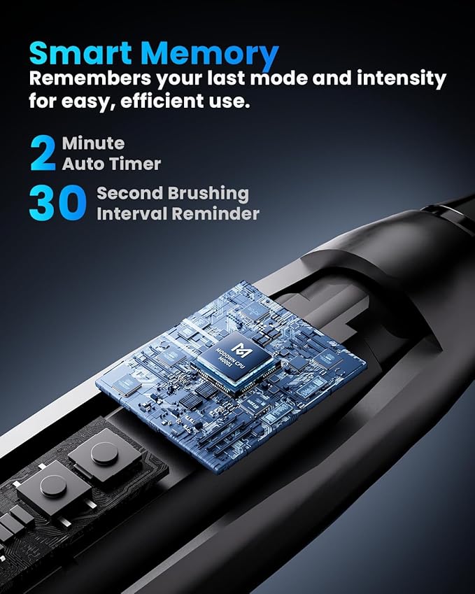 Onlyone Sonic Electric Toothbrush for Adults, Rechargeable Ultrasonic Electric Toothbrush with 8 Brush Heads, Travel Case, Charging Base & Wireless Charging - 5 Modes with Smart Timer