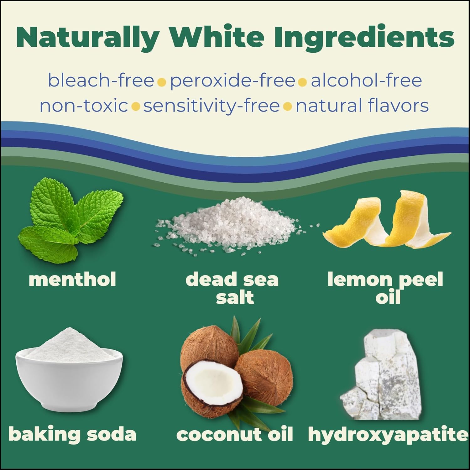 Happy Tooth Natural Teeth Whitening Kit, Strips for Sensitive Teeth, Enamel Safe, Dentist Formulated, Fluoride Free, Natural Ingredients, Gentle Daily Use, 28 Strips, 14 Treatments, Fresh Mint Flavor