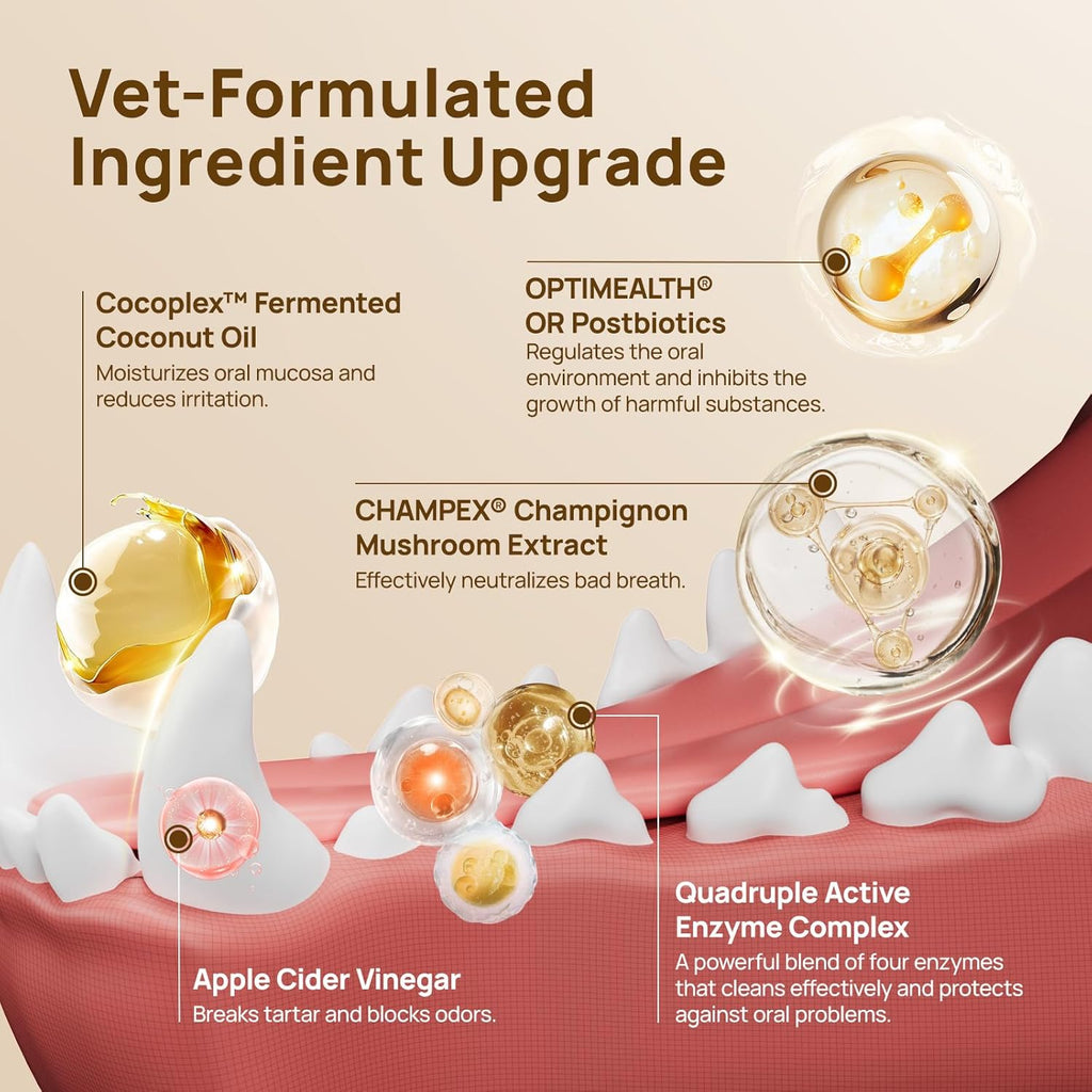 HICC PET Pro Dog Teeth Cleaning Wipes, Vet-Recommended Finger Toothbrush for Dogs & Cats, No-Rinse Dental Care Wipes, Gentle Cleansing & Gum Care, Tooth Brushing Kit Support, 50 Count (Peanut Butter)