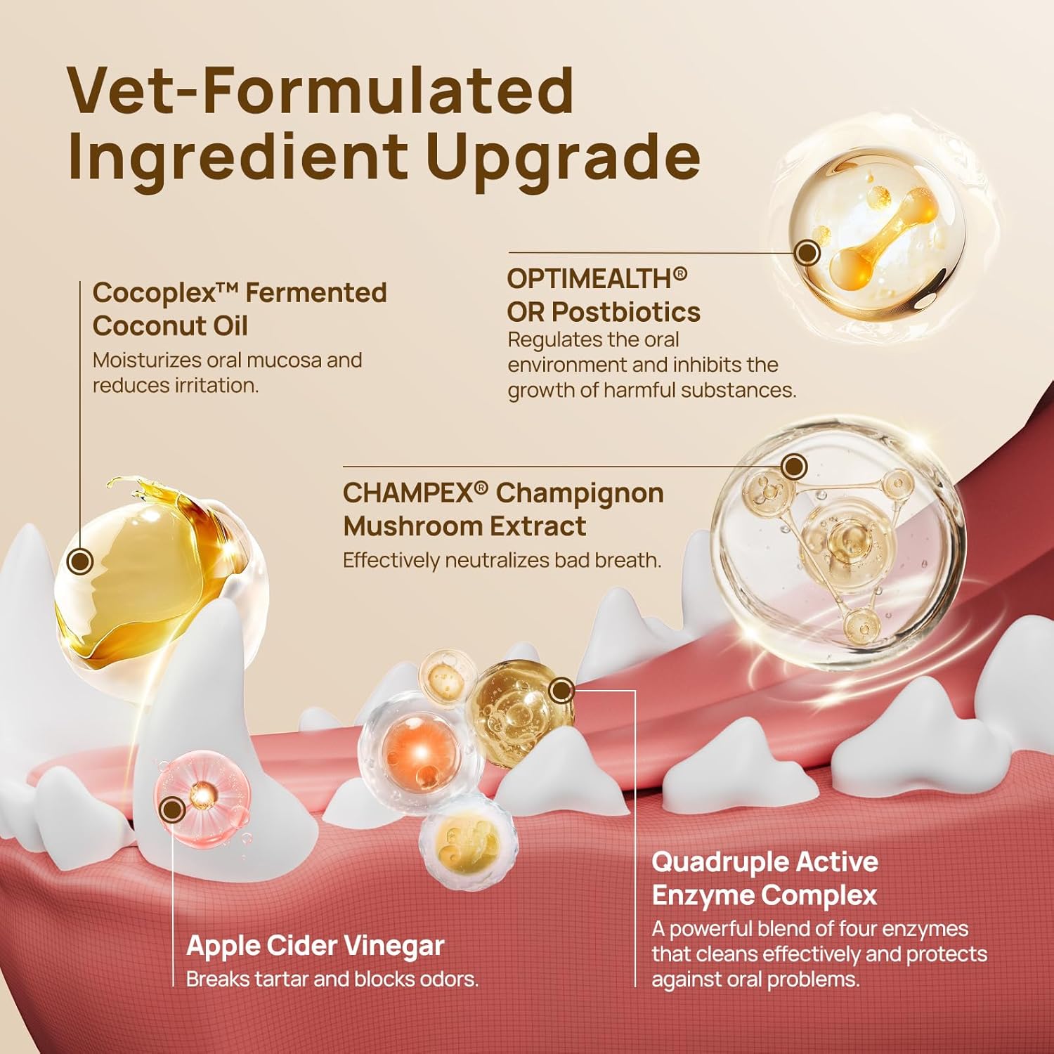 HICC PET Pro Dog Teeth Cleaning Wipes, Vet-Recommended Finger Toothbrush for Dogs & Cats, No-Rinse Dental Care Wipes, Gentle Cleansing & Gum Care, Tooth Brushing Kit Support, 50 Count (Peanut Butter)