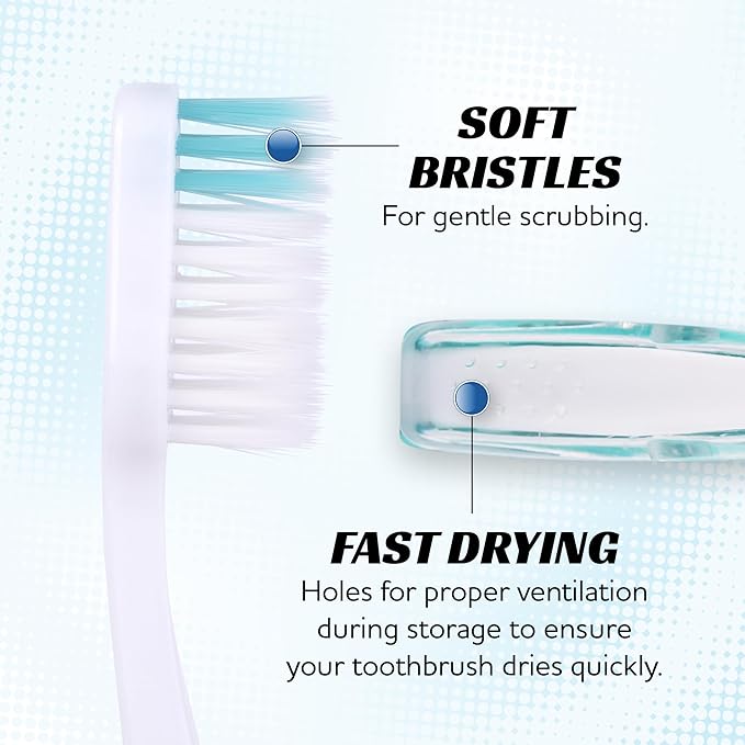 Lingito Travel Mini Toothbrush with Cover, Folding Interlock Toothbrush Adult 4 Pack Soft