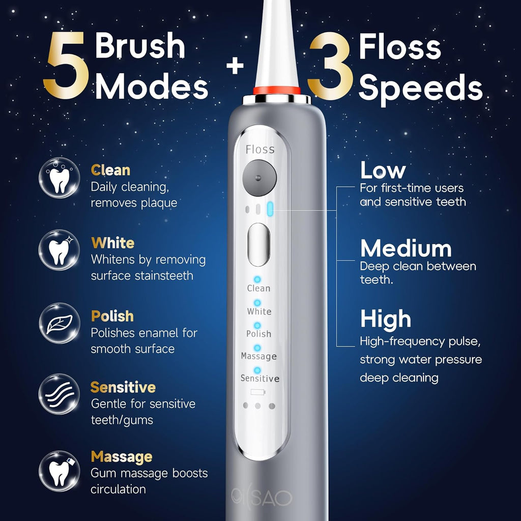 Electric Toothbrush with Water Flosser, Advanced 2.0 Flossing Toothbrush Combo in One with 5 Brush Modes & 3 Floss Speeds,500 ML Cordless,for Adults,Teeth, Gums, Braces, Dental Care,Gray