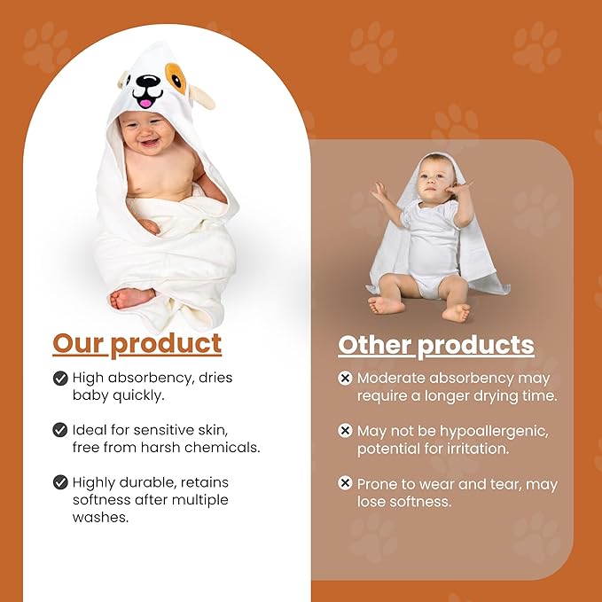 Premium Hooded Towel - 500GSM Viscose derived from Bamboo Cotton Baby Towels - Ultra Soft & Absorbent, Extra Large 35” x 35”, Hypoallergenic, Machine Washable Toddler Towel - Dog