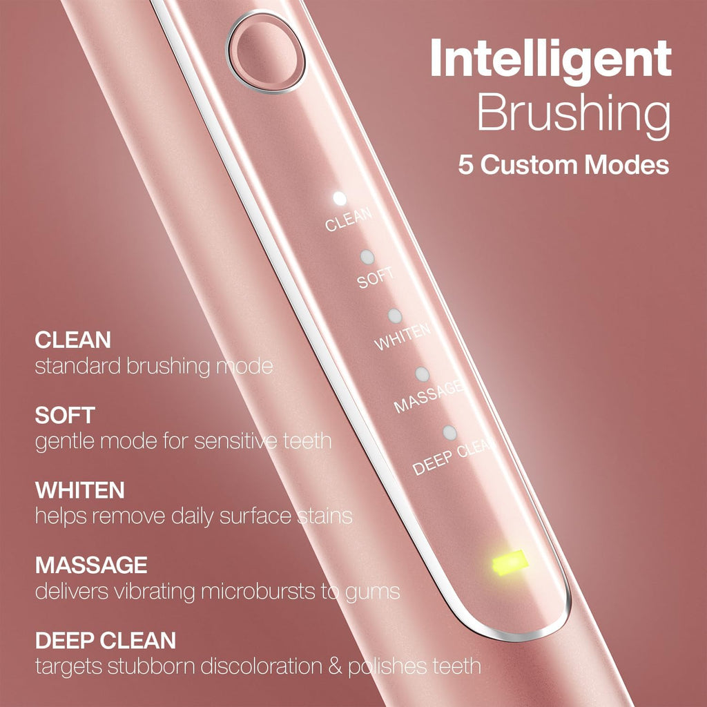 Aquasonic Vibe Series PRO – Ultra-Whitening Electric Toothbrush – 5 Modes & Smart Timers – Premium Travel Case & 6 Proflex Brush Heads – ADA Accepted Toothbrush (Rose Gold)