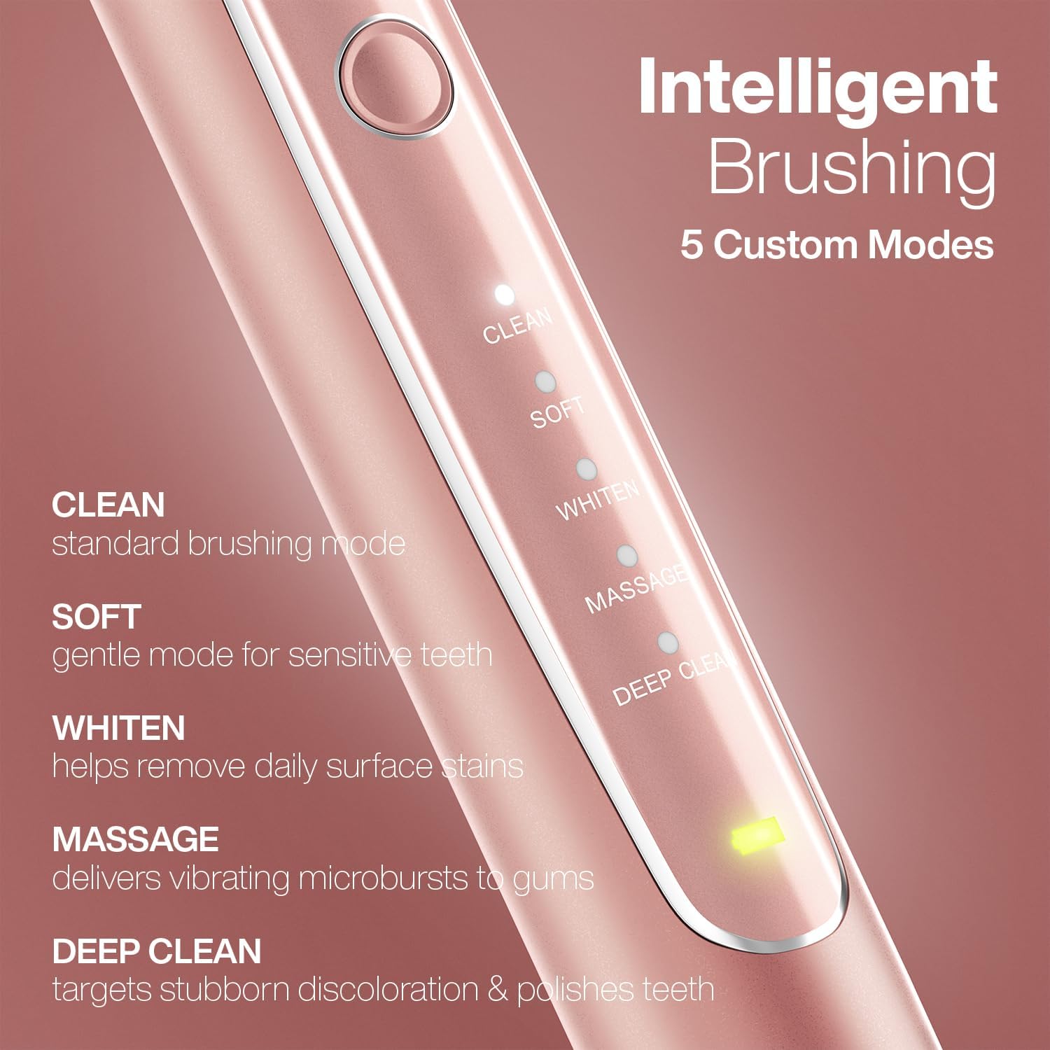 Aquasonic Vibe Series PRO – Ultra-Whitening Electric Toothbrush – 5 Modes & Smart Timers – Premium Travel Case & 6 Proflex Brush Heads – ADA Accepted Toothbrush (Rose Gold)