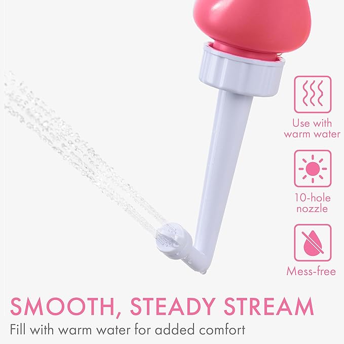 Peri Bottle - Postpartum and Perineal Care - Portable Travel Bidet Sprayer for Women or Men - Handheld Jet Spray Bottle for Toilet - New Mom After Birth Recovery Essentials Feminine Care 2-pack