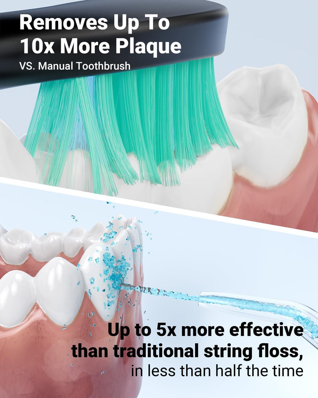 Water Flosser & Electric Toothbrush for Adults Oral Irrigator & Sonic Toothbrush 2-1 Oral Clean Kit (Black)