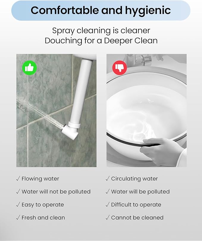 Portable Bidet for Postpartum/Perineal Care,Manual Handheld Peri Bottle for Feminine Hygiene & Travel, 380ml Leakproof,BPA-Free Sprayer for Men/Women/Baby (White, General)