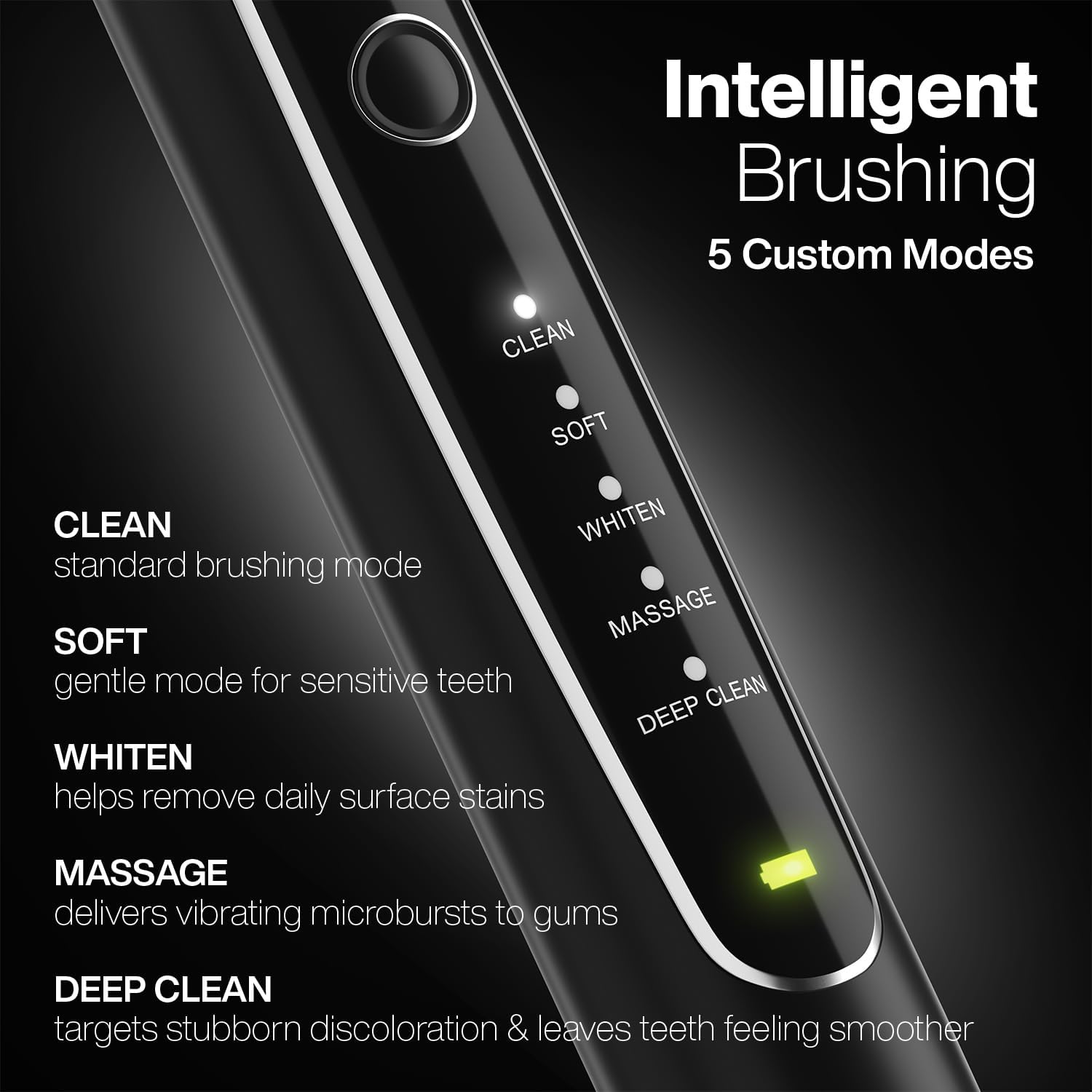 Aquasonic Black Series PRO UV – Ultra-Whitening Electric Toothbrush – 5 Modes & Smart Timers – UV Sanitizing Base, Premium Travel Case & 6 Proflex Brush Heads – ADA Accepted