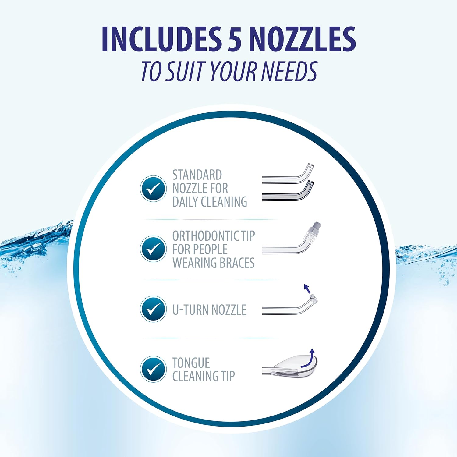 Piksters HydroPik Mini Water Flosser for Travel – Portable Cordless Oral Irrigator with USB-C Charging, 3 Pressure Modes & 2 Tips, Compact & Lightweight for On-The-Go Dental Care, Black