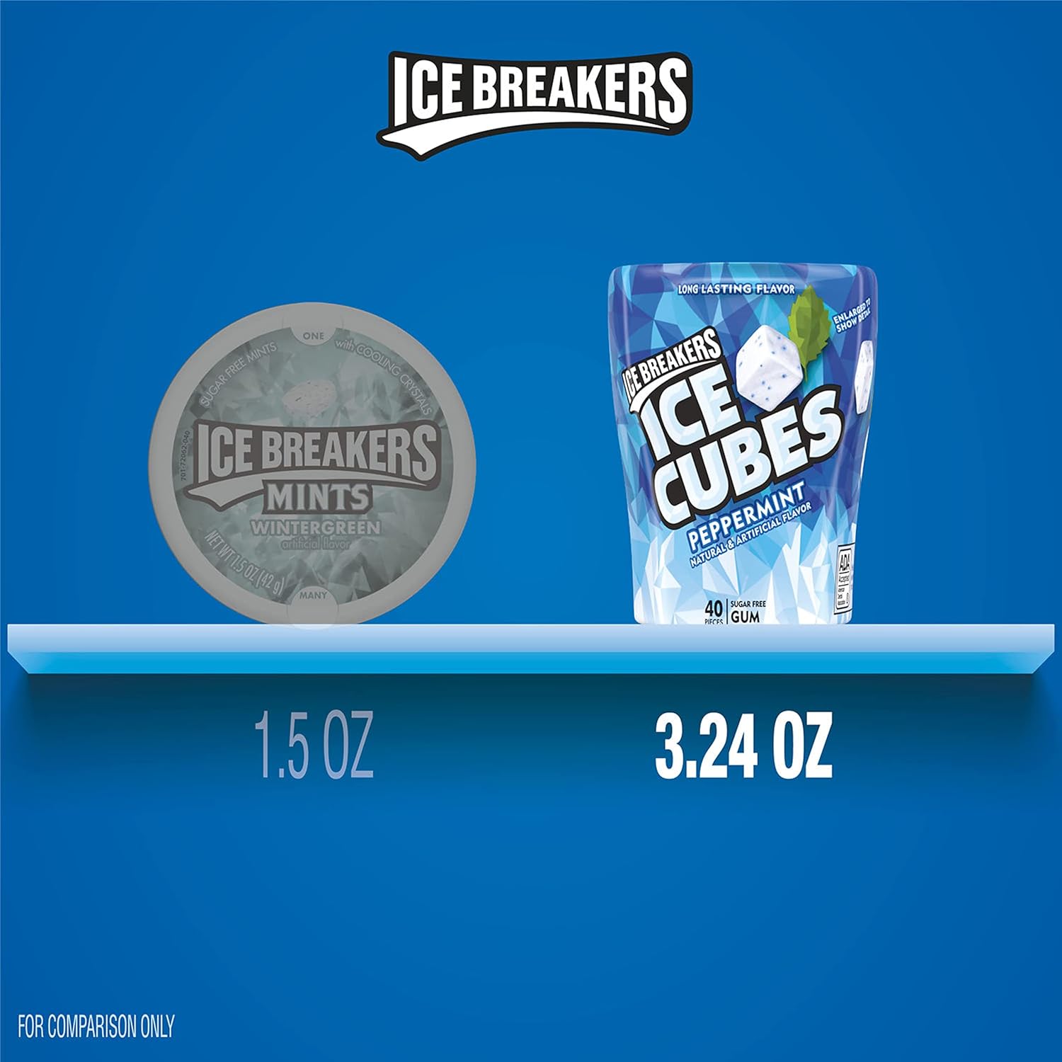 ICE BREAKERS Ice Cubes Peppermint Sugar Free Chewing Gum Bottles, 3.24 oz (6 Count, 40 Pieces) (Pack of 2)