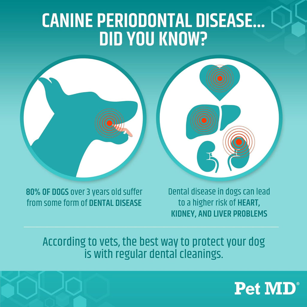 Pet MD Pet Dental Finger Wipes for Dogs - Plaque and Tartar Remover for Dogs to Improve Oral Care - Pet Teeth Cleaning Finger Wipes for Healthy Gums and Fresh Breath - Fresh Apple & Mint, 50ct