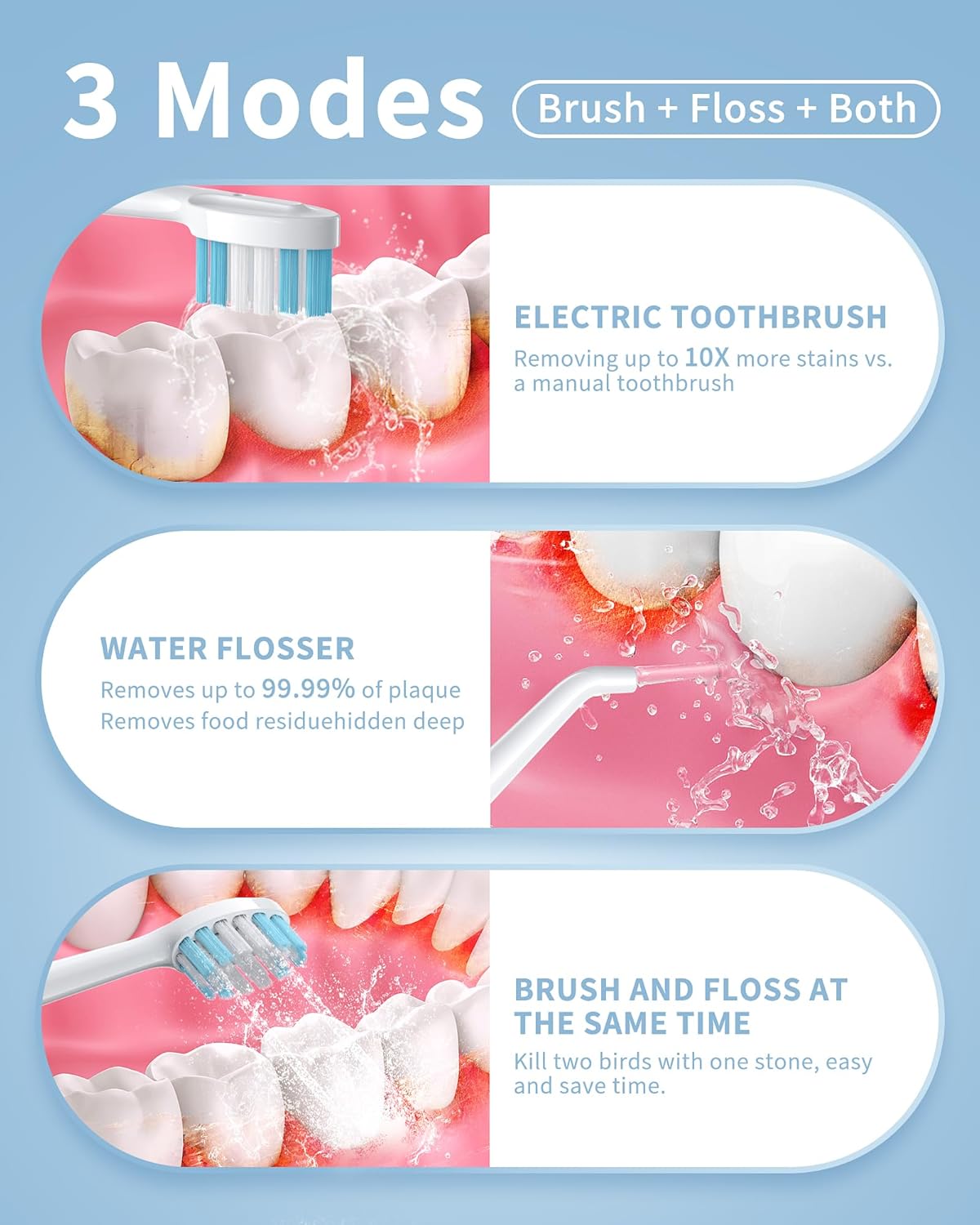 Electric Toothbrush with Water Flosser – 2-in-1 Teeth Cleaning Kit, Electric Toothbrush and flosser Combo，Toothbrush with 3 Cleaning Modes, Portable Water flosser Design for Home & Travel (White)