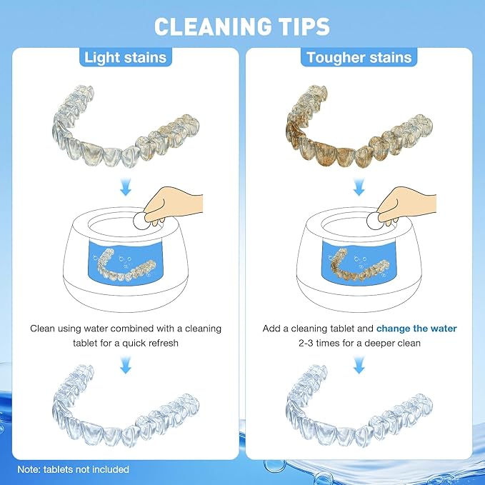 2026 Ultrasonic Retainer Cleaner Machine - 48kHz Dental Cleaning Pod for Denture, Mouth Guards, Aligner, Night Guards, Braces, Jewelry, Toothbrush, Sonic Dental Cleaner with 200ML Capacity