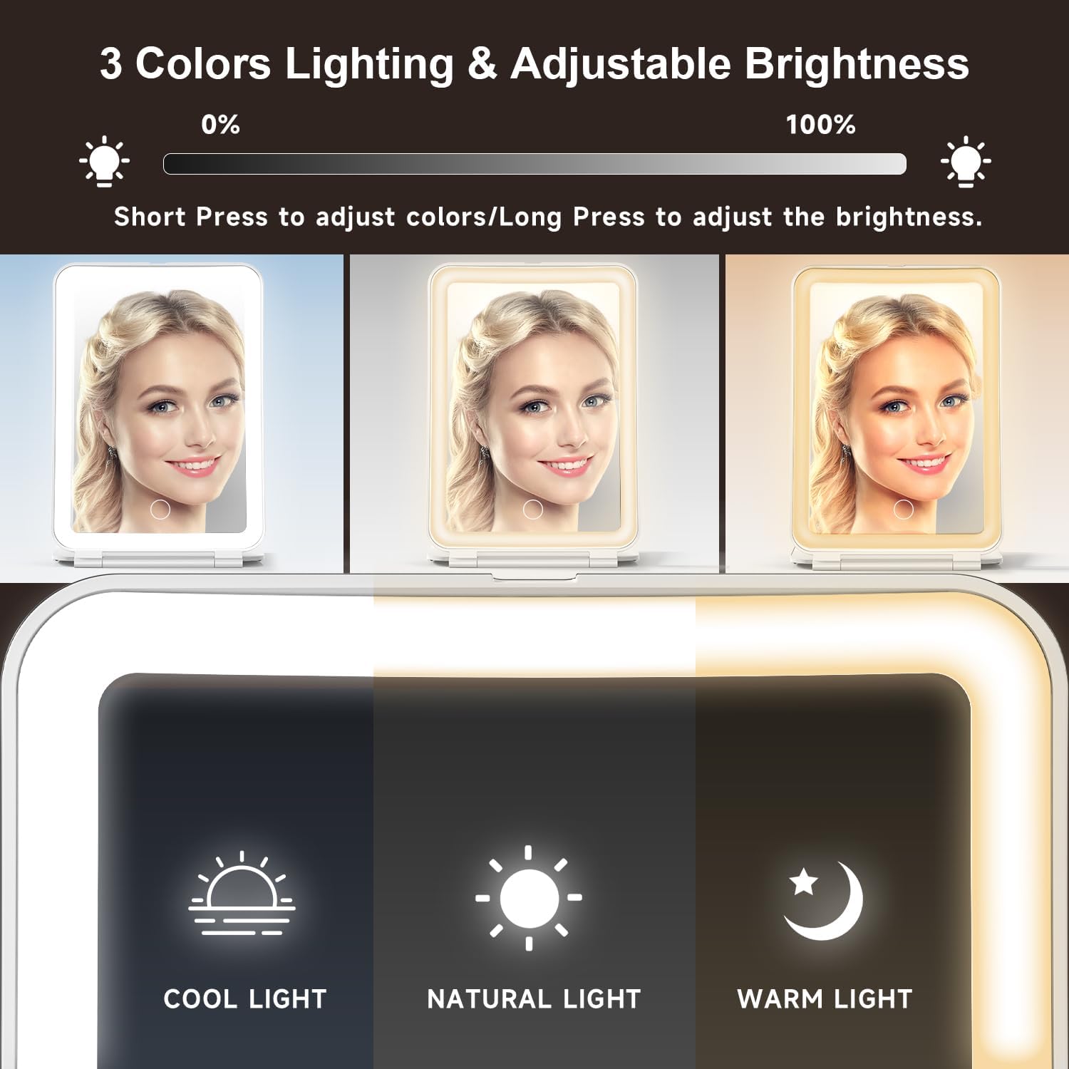 Mocado Travel Makeup Mirror with Light, 1x/10x Magnifying Mirror with Light, 3 Colors Lighted Magnifying Mirror, 2000mAh Rechargeable Lighted Makeup Mirror, Dimmable Touch, Memory Function (White)