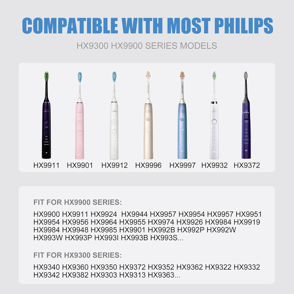 Electric Toothbrush Replacement Charger Base Compatible with Philips Sonicare HX9300 HX9900 Series Inductive Charging Base Portable Waterproof Power Cord Environmental ABS for Travel