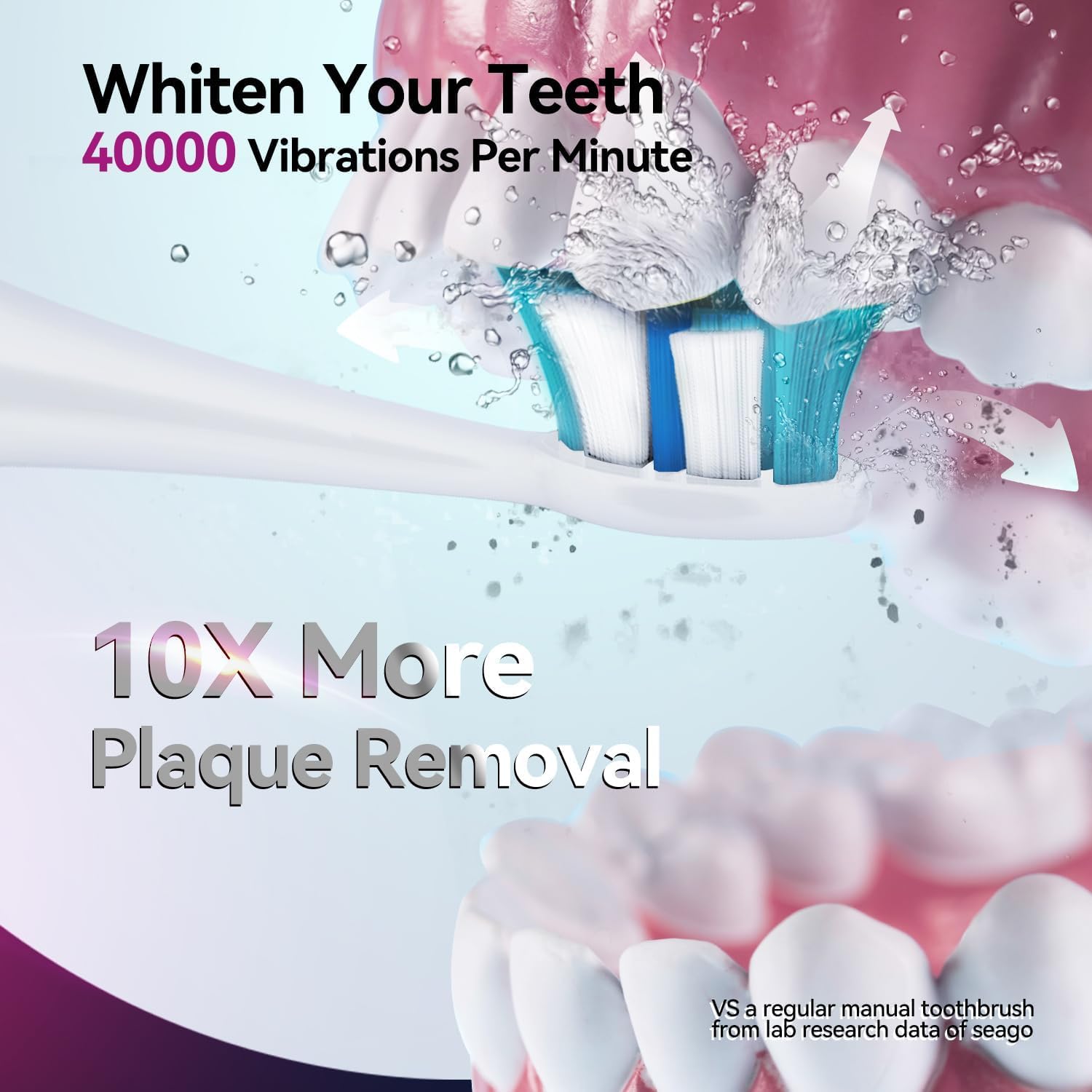 SEAGO Electric Toothbrush with 8 Soft Bristle Heads for Adults, Pressure Sensor, 5 Modes with 2 Minutes Build in Smart Timer, Rechargeable Travel Toothbrush with Brush Hold and Travel Case(2752Blue)