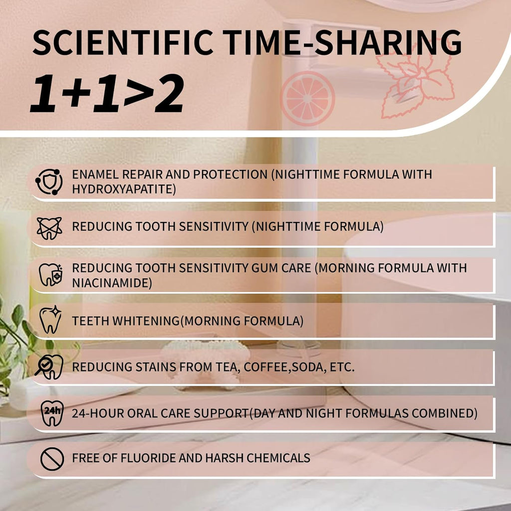 Hydroxyapatite Toothpaste 10% + Niacinamide Whitening Toothpaste, Enamel Repair & Gum Care, Nano Hydroxyapatite - Sensitivity Relief, Whitening, Fluoride-Free, Breath Freshening