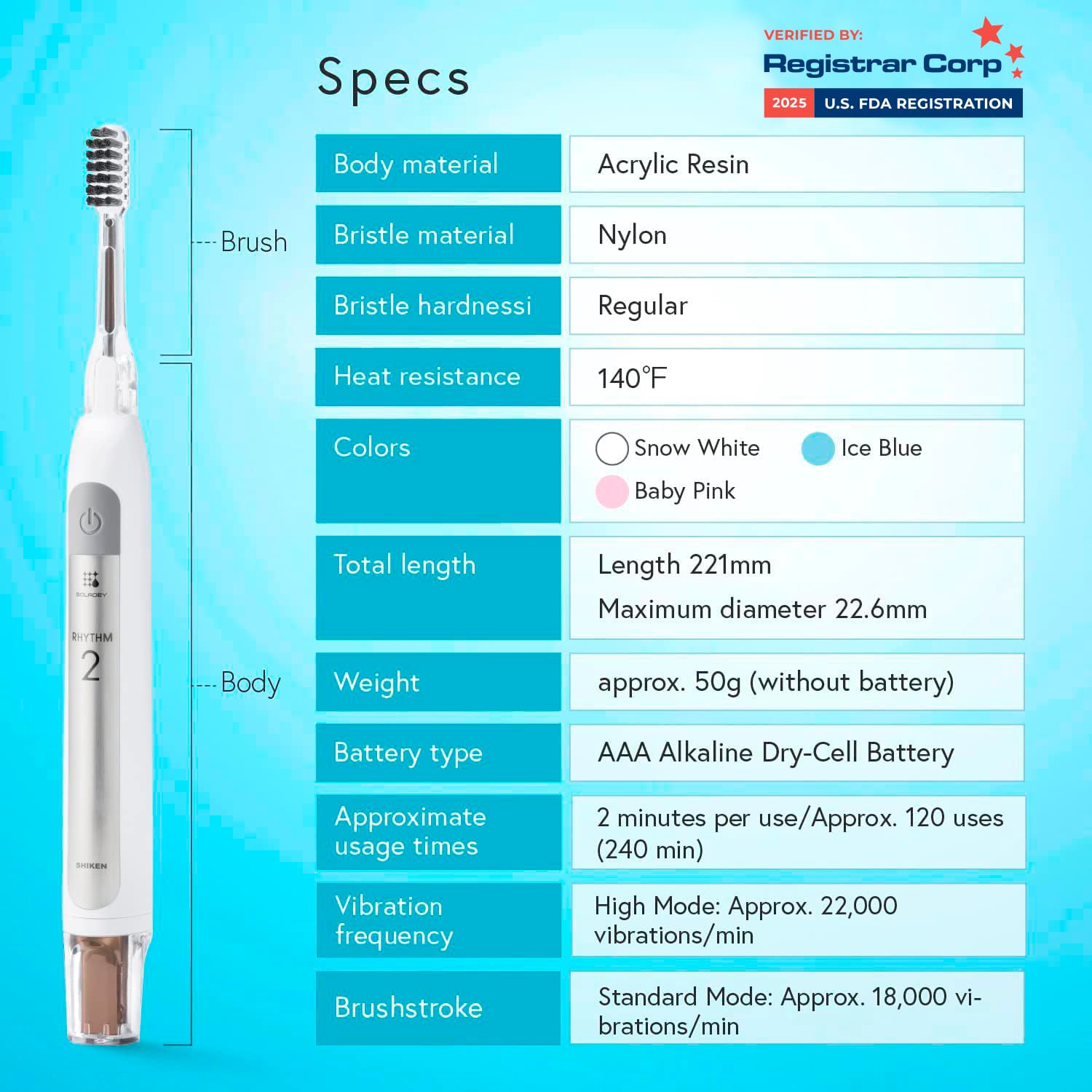 Soladey SoladeyRhythm2, Ionic Power Electric Toothbrush, Solar Panels and TiO2 Semiconductor (Ice Blue), Ready to use Ionic Toothbrush