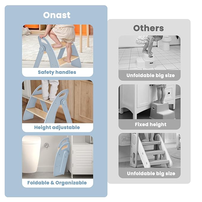 Wooden Step Stool, Two Step Stools, 300 lb. Load Capacity, with Safety Non-Slip Pads and Handles, Bamboo Step Stool for Bathroom and Kitchen, Children's Christmas Gift（Blue）