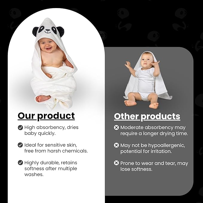 Premium Hooded Towel - 500GSM Viscose derived from Bamboo Cotton Baby Towels - Ultra Soft & Absorbent, Extra Large 35” x 35”, Hypoallergenic, Machine Washable Toddler Towel - Panda