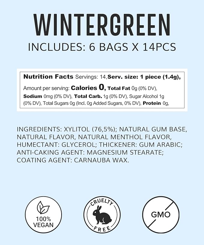 Sugar Free Chewing Gum (84pcs) – Xylitol & Stevia Sweetened – Aspartame Free, All-Natural, Vegan, Gluten-Free, Keto – Assorted Mint