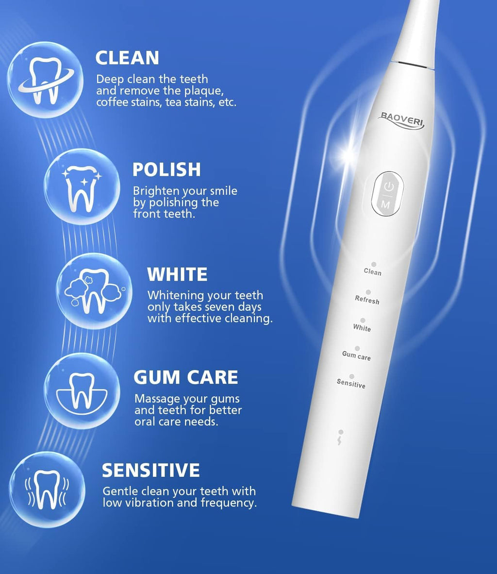 BAOVERI Electric Toothbrush with 6 Dupont Brush Heads, Rechargeable Ultrasonic Electric Toothbrushes, IPX7 Waterproof, 5 Modes, 2 Minutes Smart Timer, 4 Hours Fast Charge for 60 Days