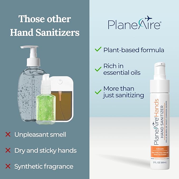 Travel Essentials | Hygiene Kit | Travel Toiletry Kit | Travel Size | Gel Hand Sanitizer Orange Pineapple Scent | Surface Wipes | Individual Travel Wipes | Surface Cleaner | Made with Essential Oils