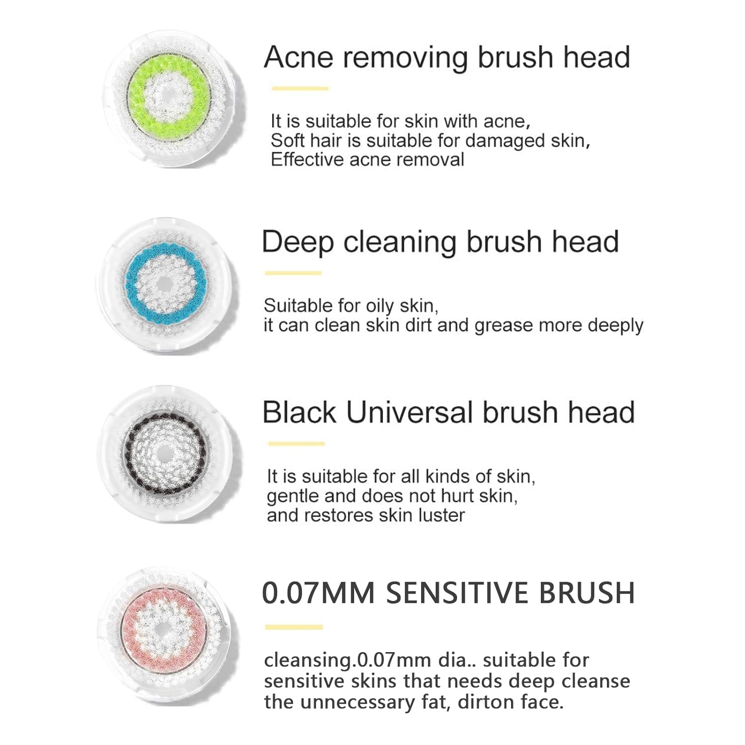 Brush Head Replacements Compatible with Clarisonic Mia 1, Mia 2, Mia Fit, Alpha Fit, Smart Profile Uplift and Alpha Fit (4Packs(Blue+Black+Green+Pink)) (4 Pack)