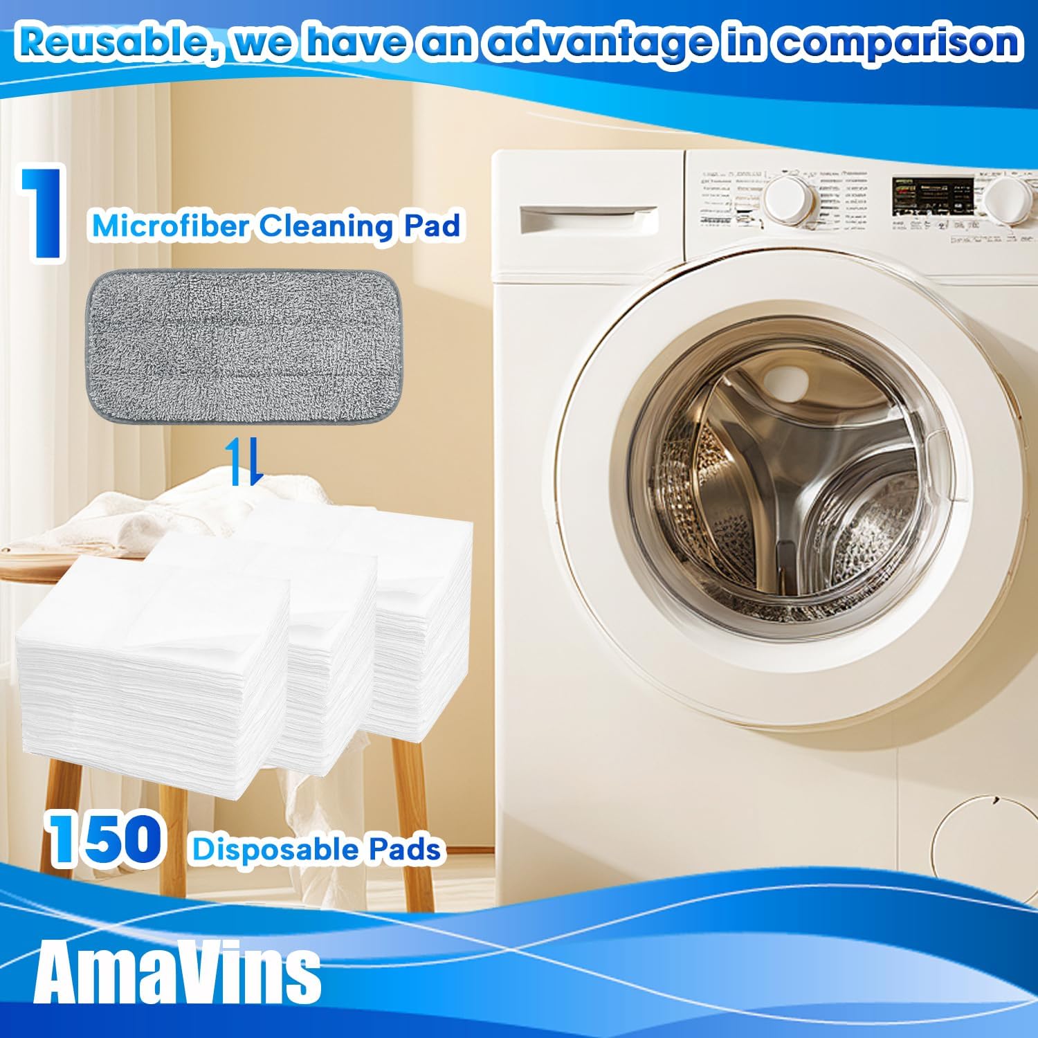 3 Pack Reusable Mop Pads Compatible with Wet Jet Mops, Wet Jet Pads Refills, 12-inch Washable Microfiber Mop Pads for Floor Cleaning Wet Dry Use for Any Floor Types