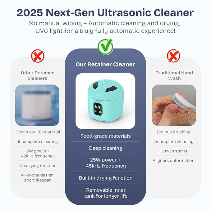 2025 Ultrasonic Retainer Cleaner- 45KHz 25W Portable Denture Cleaner with Drying Function and Removable Inner for Dentures, Mouth Guards, Aligners, Jewelry and More (Blue)