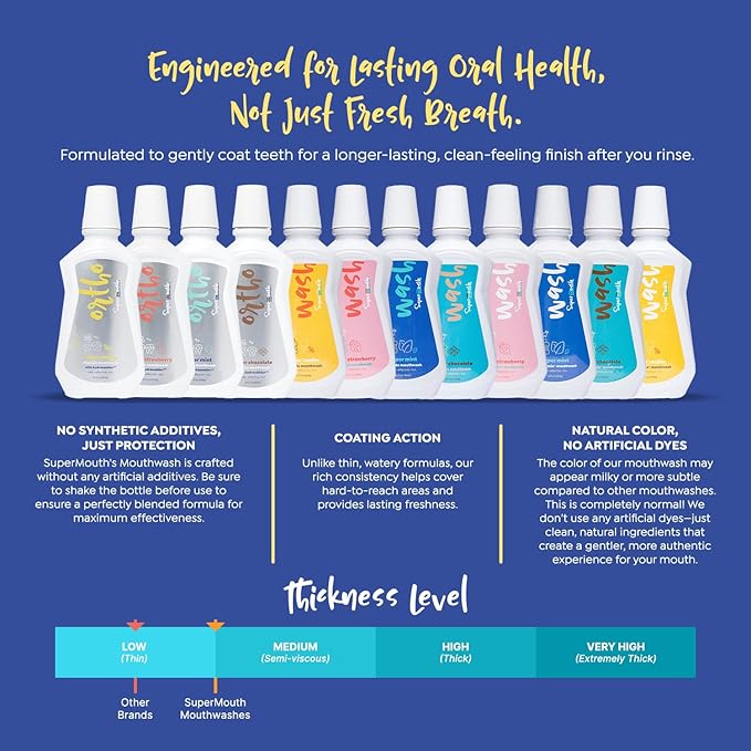 SuperMouth® Ortho Mouthwash – Fluoride + Nano-Hydroxyapatite, Vitamins D3 & K2, Prebiotics, Alcohol-Free, Alkaline pH, Protects Teeth with Braces & Aligners, Reduces White Spots, Tasty Flavors