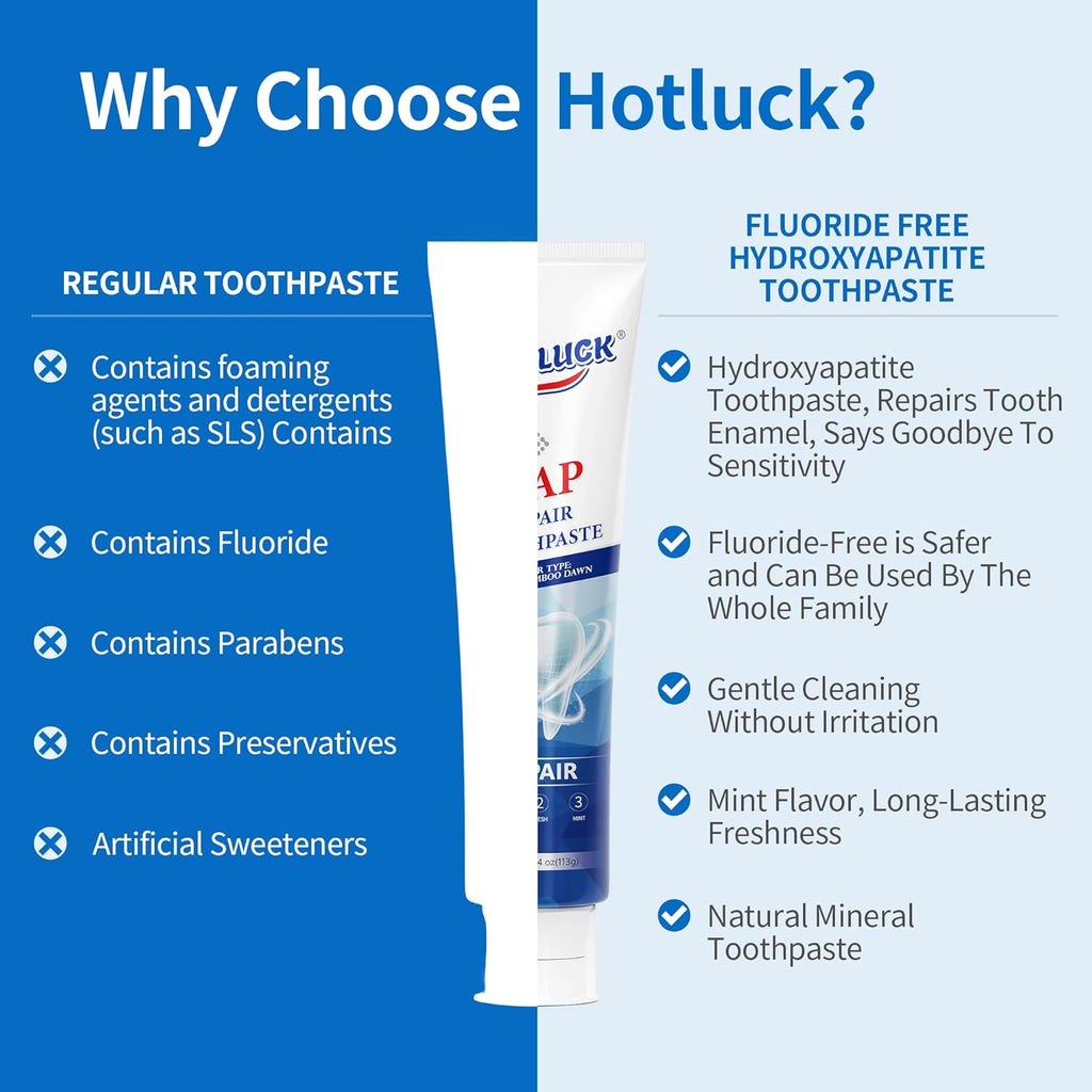 Hotluck HAP Fluoride Free Toothpaste，Nano Hydroxyapatite Toothpaste，Enamel Repair & Remineralization，Whitening，Fresh Breath，Natural Mint，4oz (Pack of 1)