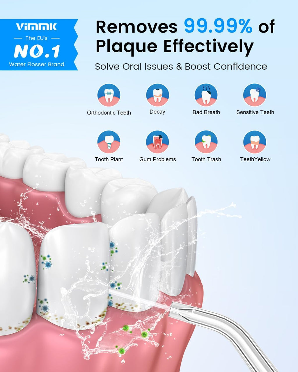 Water Flosser, Cordless Water Dental Flosser, 9 Jet Tips 5 Modes 300ML IPX7 Waterproof, Portable Rechargeable Oral Irrigator for Home Travel - Gums, Orthodontic, Braces Care - Black (White)