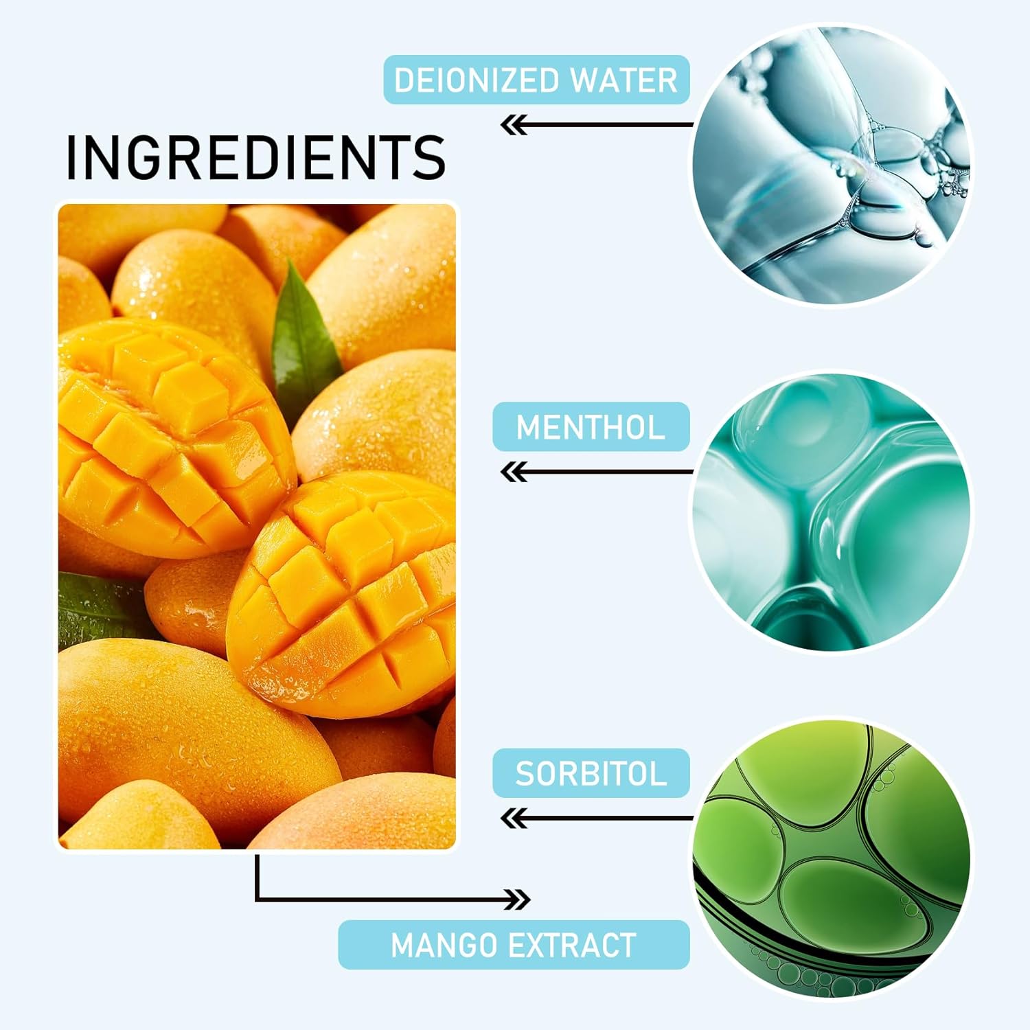 Mini Mouthwash Travel Size,Mango Flavor Portable Individual Travel Mouth Wash for Fresh Breath, Refreshing Long Lasting Gentle Oral Care Mouthwash Packs(Pack of 20)