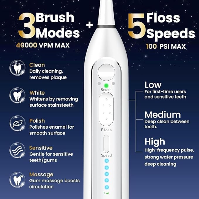 Electric Toothbrush with Water Flossers for Adults, Upgrade Flossing Toothbrush Combo, 5 Floss Speeds&3 Brush Modes, 500mL Tank, 30-Day Battery, for Adults & Teens, Gums, Braces, Dental Care, White